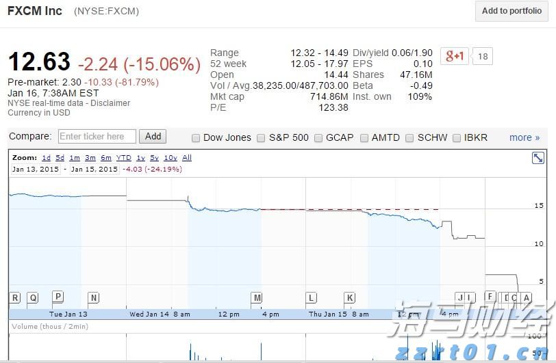 美股前瞻 | 三大股指期货普遍上涨 财报季考验市场情绪