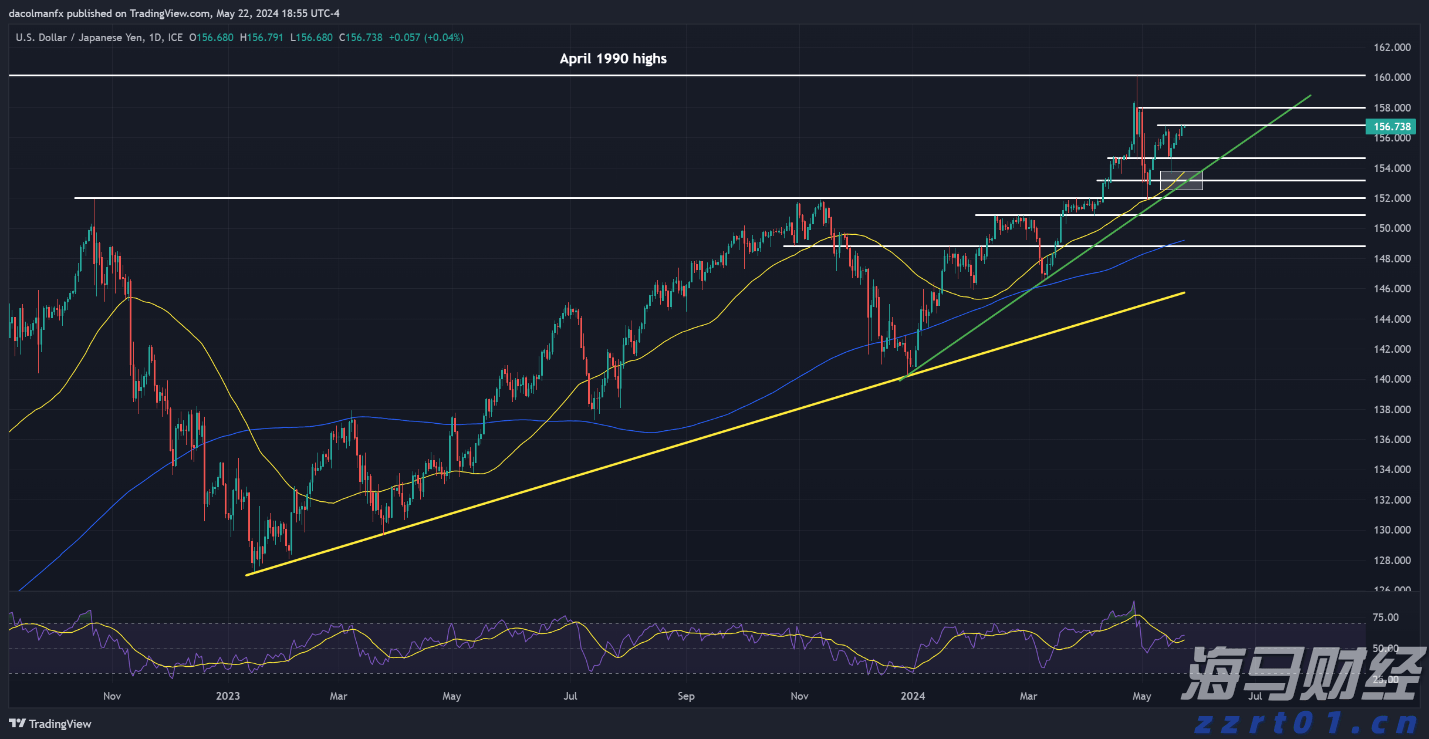 广东全力做好台风“丹娜丝”防御工作