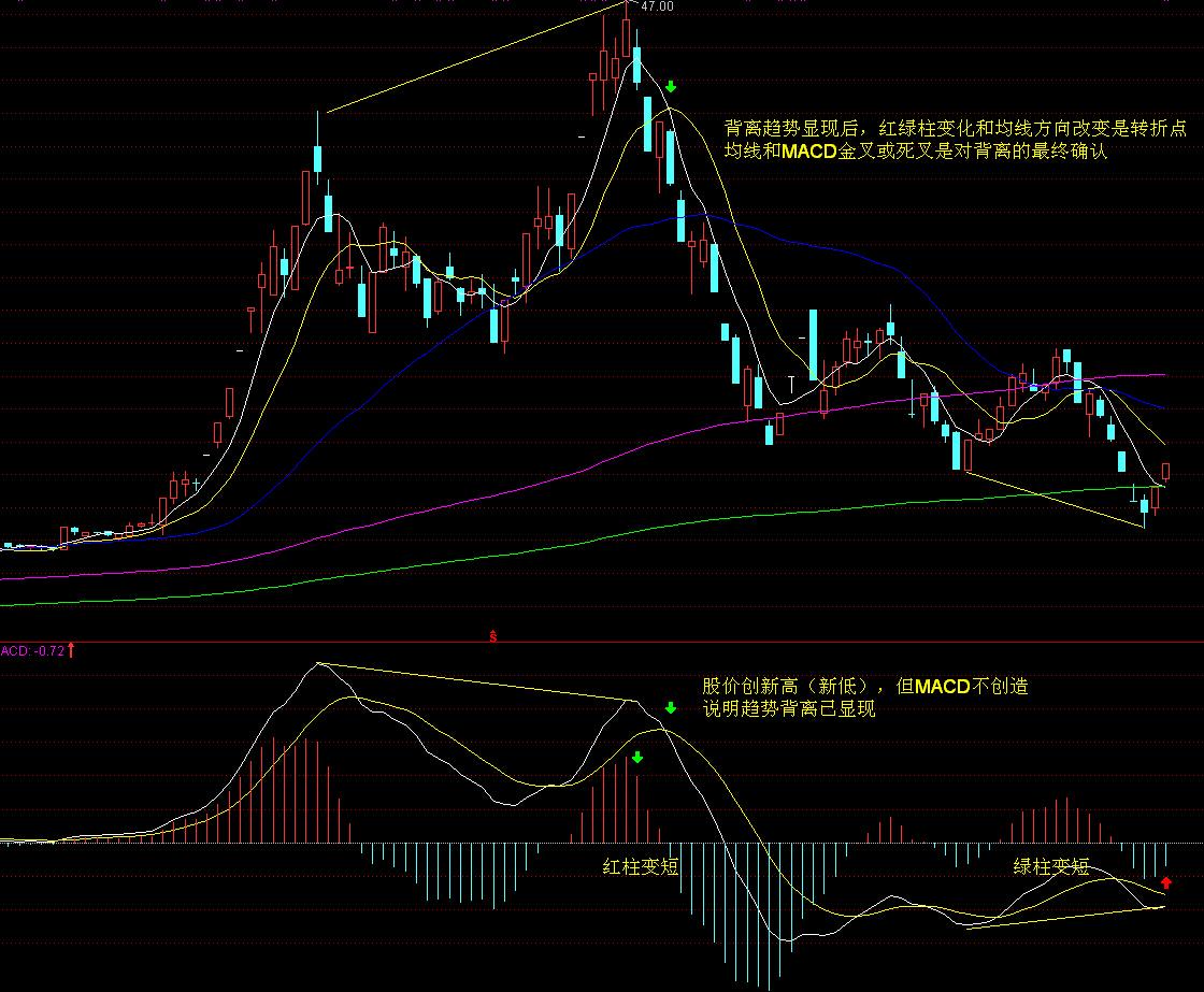 合肥1—7月工业增速居省会城市首位