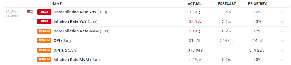 8月18日佛山市新增报告基孔肯雅热确诊病例35例