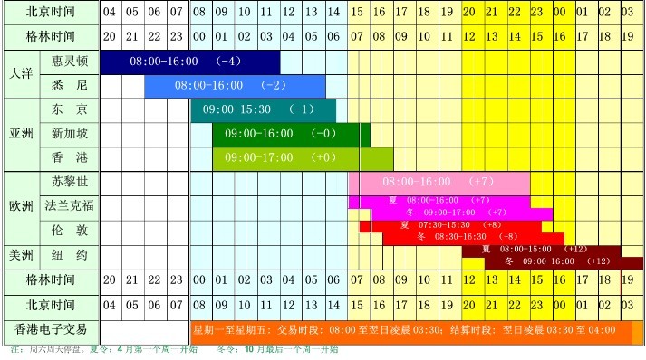 涉微生物污染、添加剂问题等！广东公布一批食品抽检情况