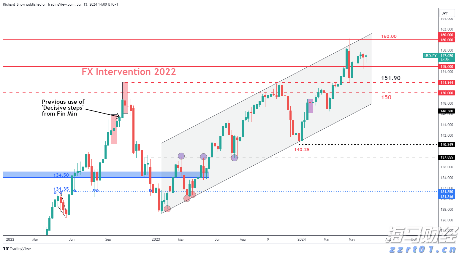最高补贴500万!今年大湾区境外高端人才在珠申报个税优惠月底截止
