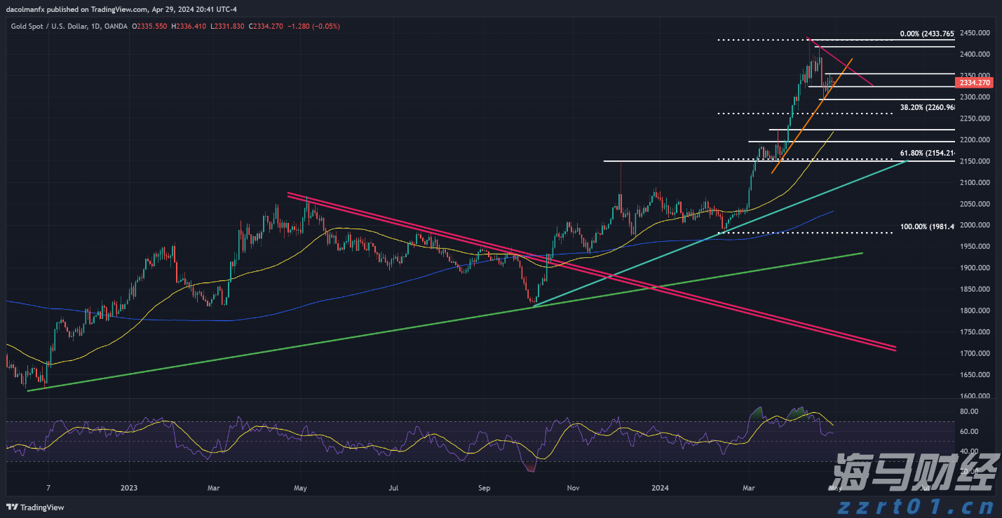 普京同金正恩通电话重申发展合作承诺
