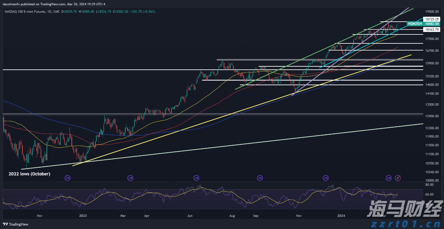 财政部：免保育教育费补助资金对中西部地区予以倾斜