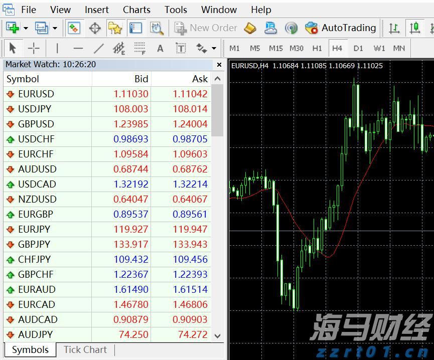 张家口市开展“数字化赋能个私企业行”活动