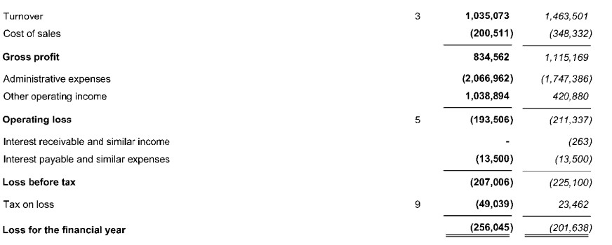 从柏林阁楼到4200亿美元帝国:以太坊十年重塑全球金融底层逻辑