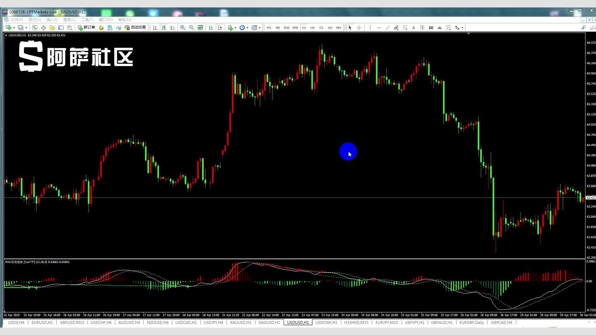 我国人工智能模型数据单元消耗量18个月增长300多倍!