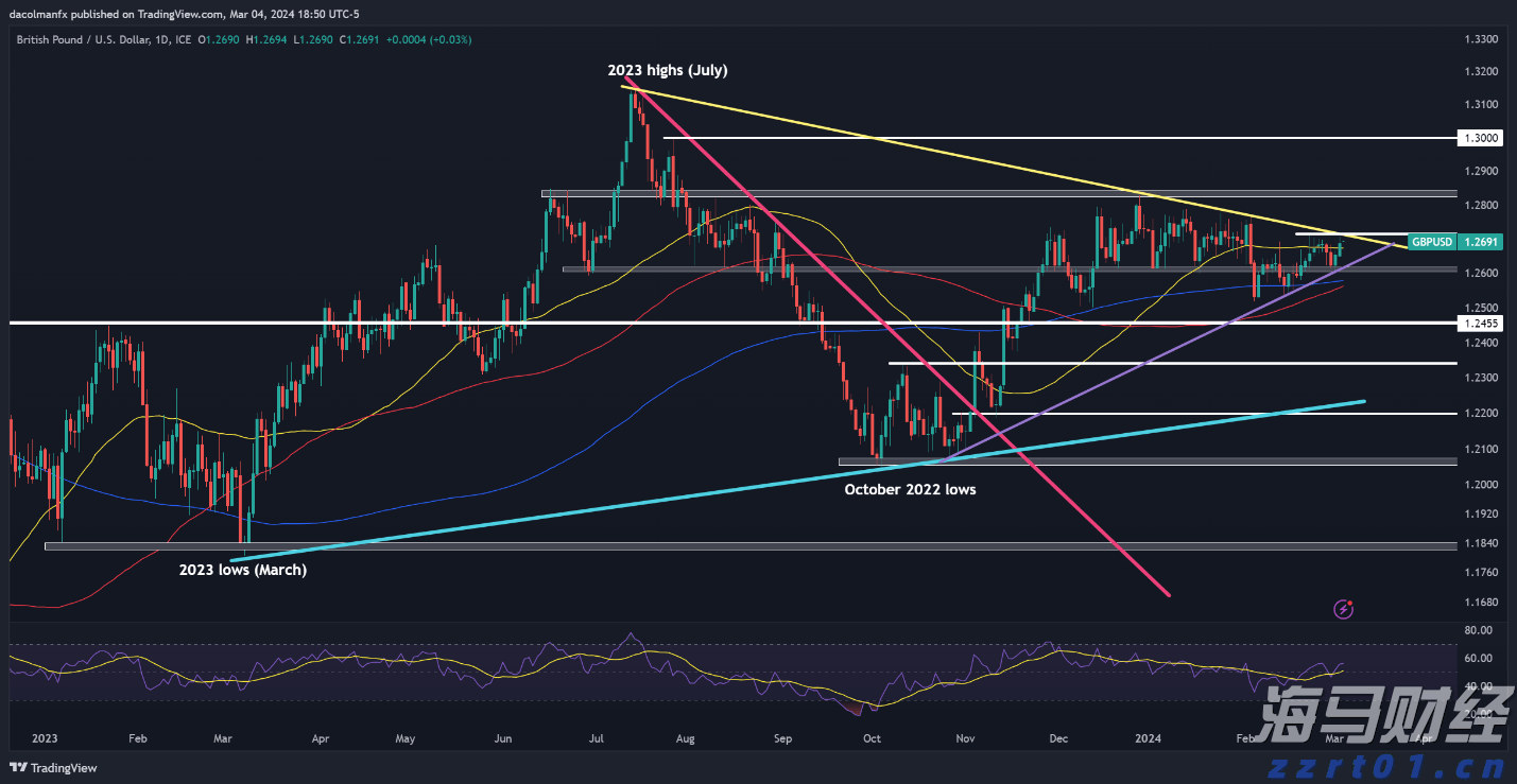 券商晨会精华 | 预计A股市场将阶段性震荡整固