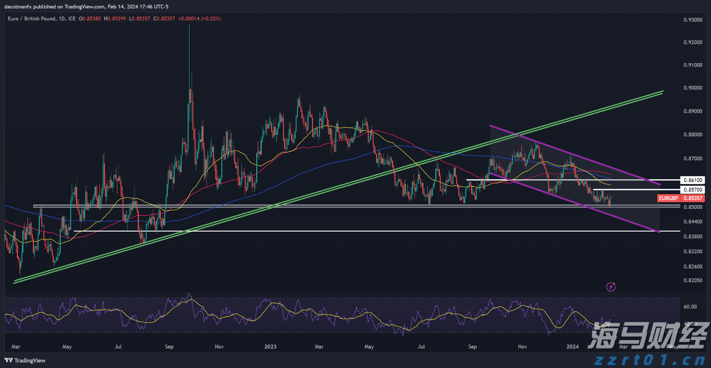 中汽协:2025年7月汽车出口57.5万辆 环比降2.8% 同比增22.6%