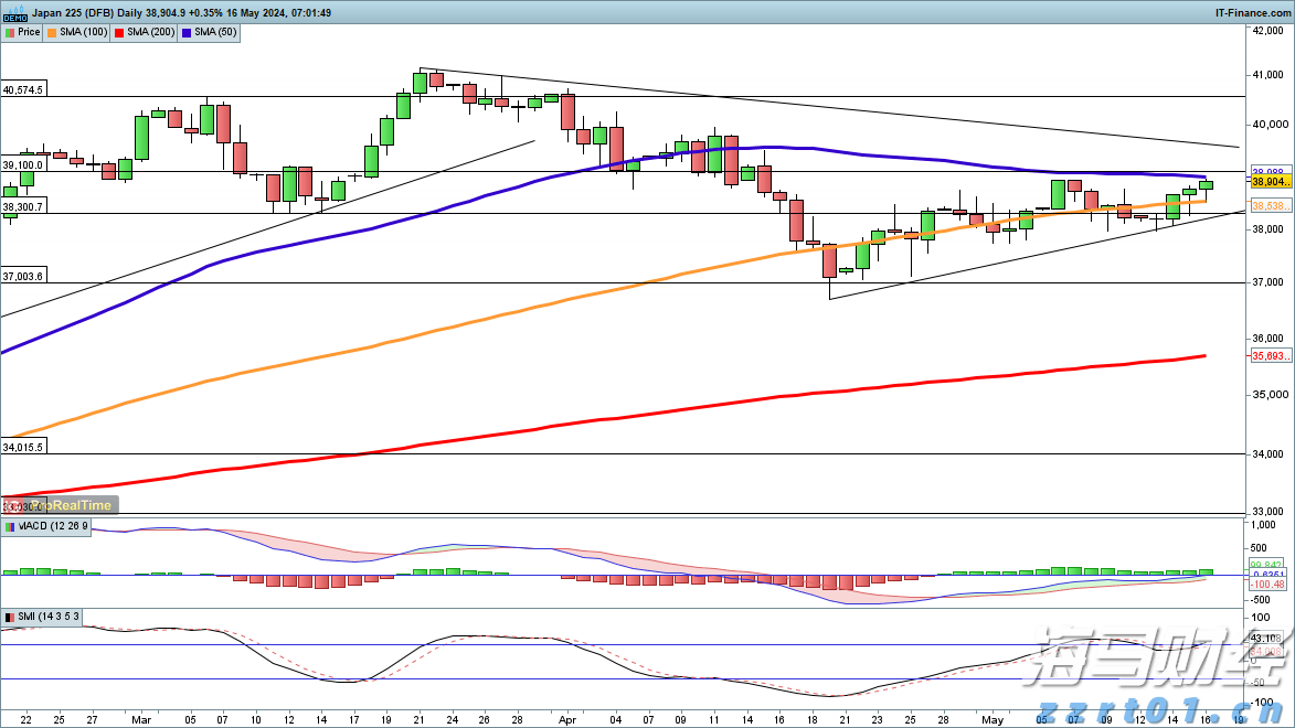 宣城绩溪临溪镇：“三个围绕”全力优化营商环境