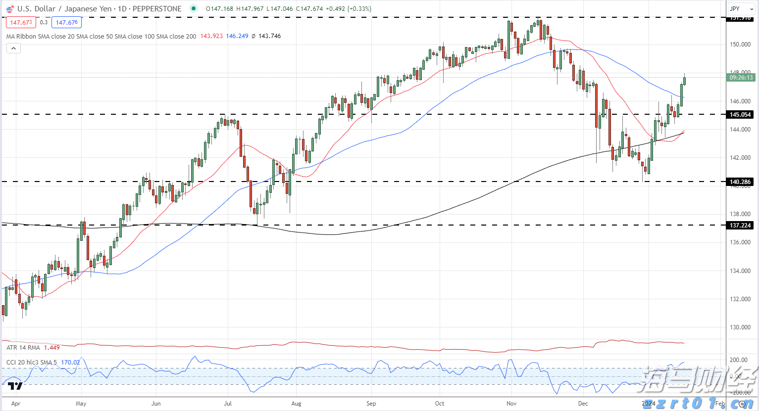 俄外交部:俄将不再维持《中导条约》单方面自我限制