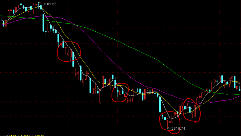 Peloton (PTON.US) 成本削减见成效：Q4 超预期扭亏为盈，新财年营收指引乐观