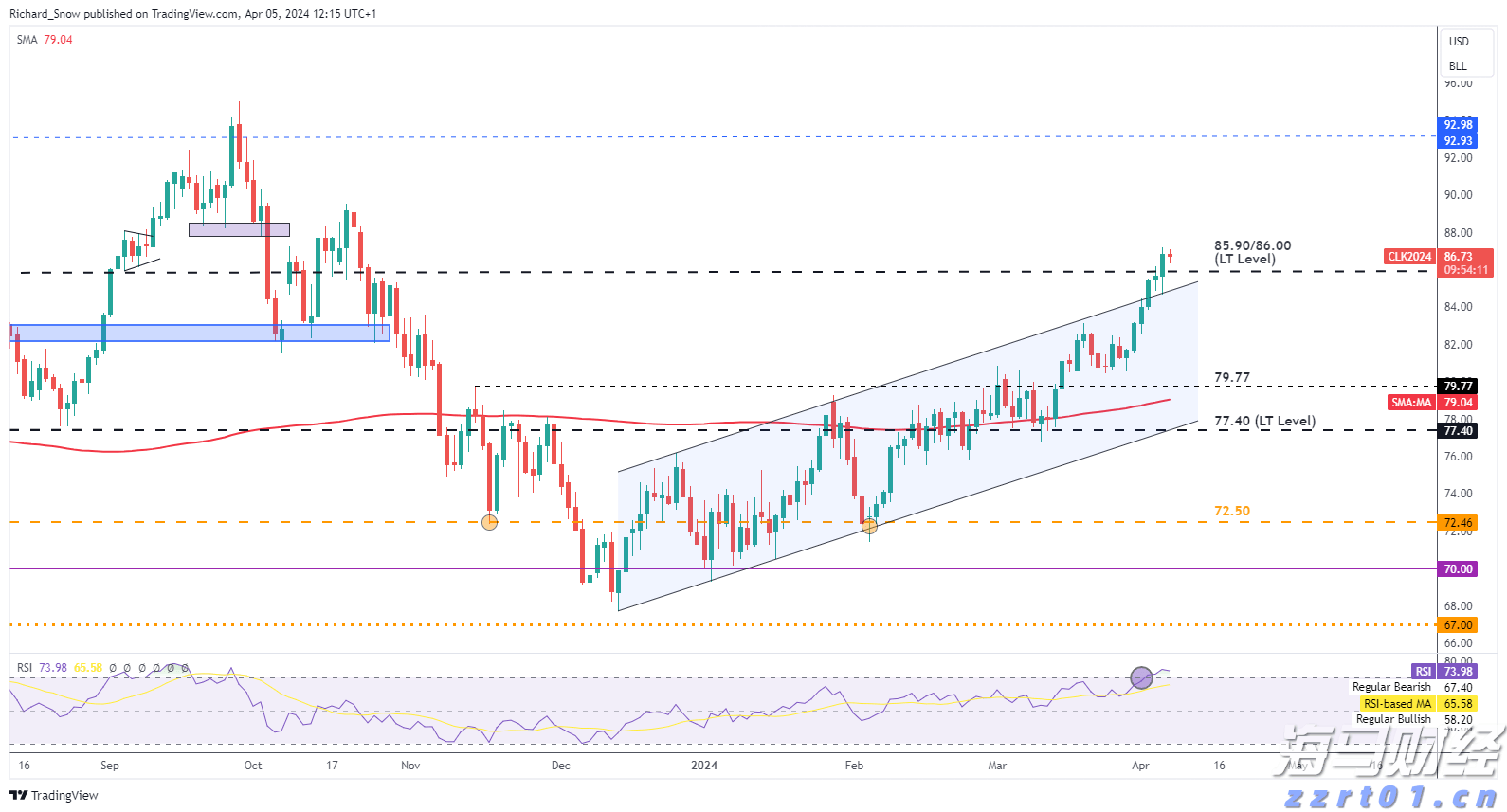 集邦咨询：预计2025年上半年全球电视品牌出货量将达到9250万台，年增2%