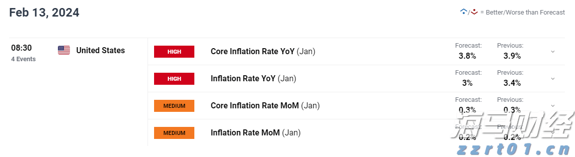 软银首次承认“星际之门”进展缓慢 并即将商讨首个数据中心位置