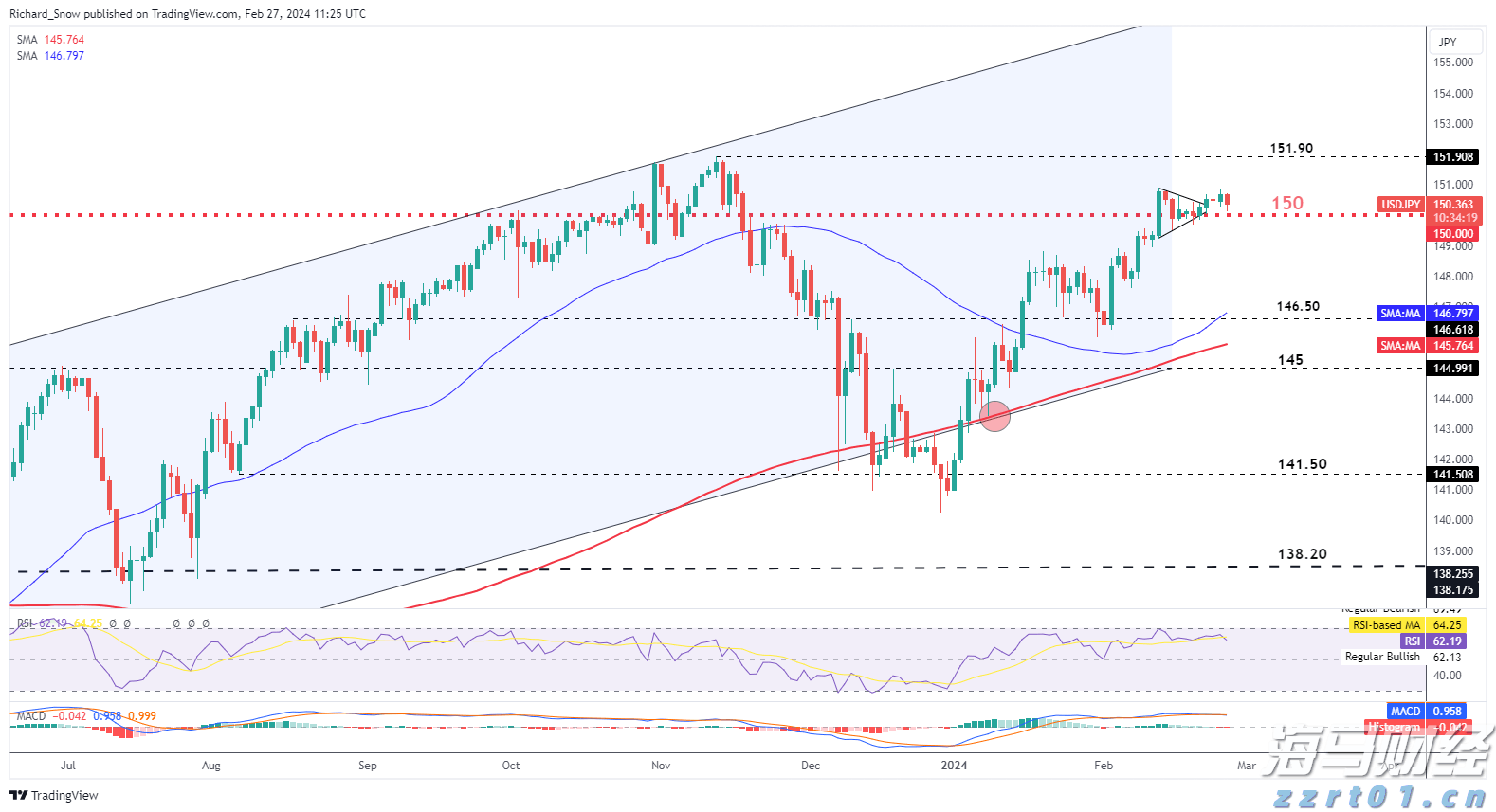 香港财库局：预计2024年底香港资产及财富管理业务总值将超过35万亿港元