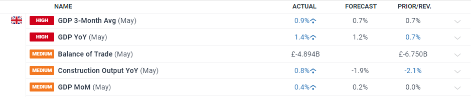 全国青少年田径运动会百米大战：广东收获男、女子亚军，陈歆璇刷新个人最好成绩