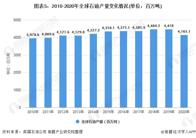 硅业分会：硅料价格维持稳定 多晶硅供应增加限制价格涨幅