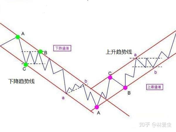 香港证监会：港股上半年日均成交额同比升82% 新股集资额升7倍居全球首位