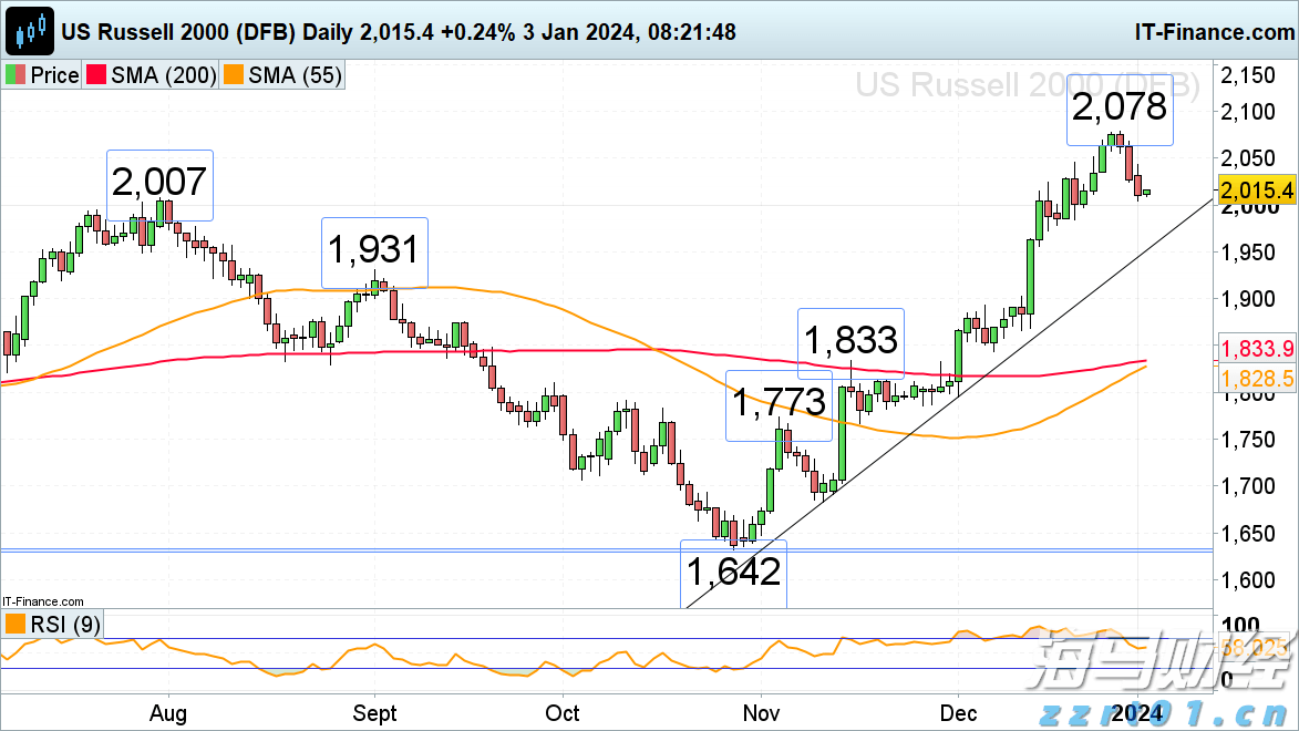 广东文旅类水经济新引擎：试点两年迎3500多万游客，网红游线引热潮