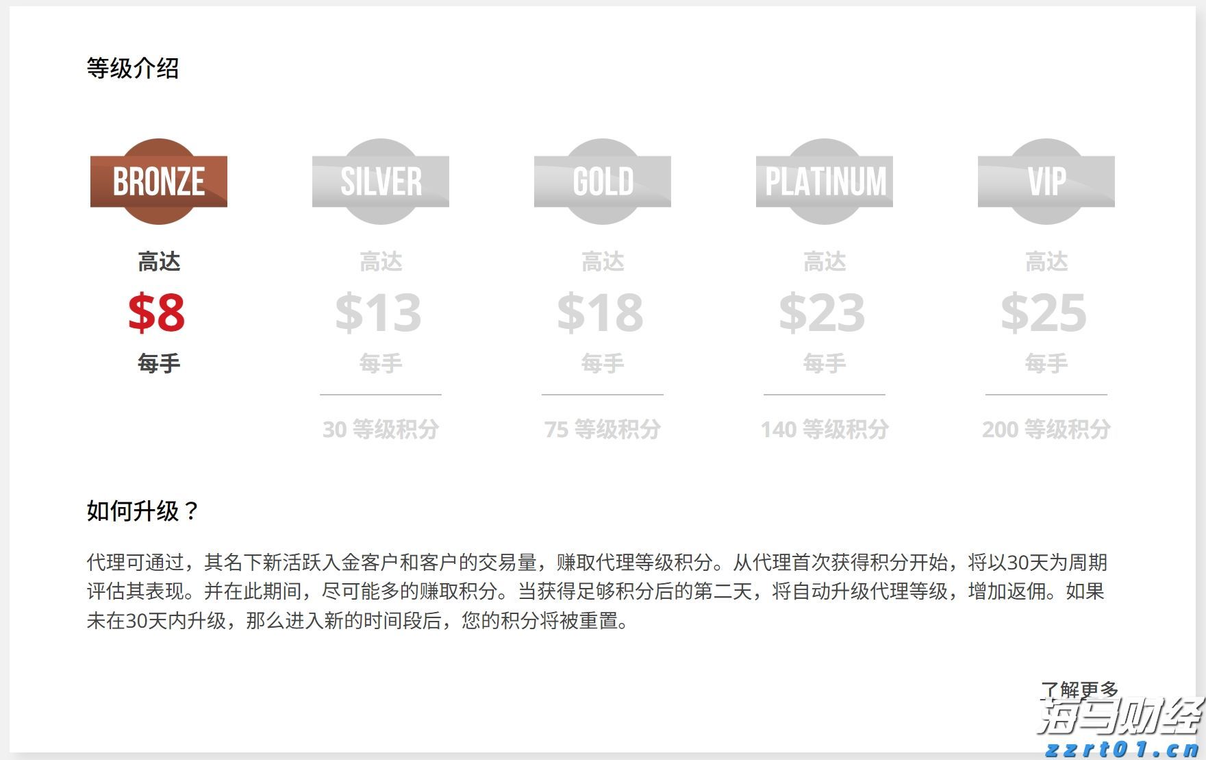 市直属机关后勤服务中心向木兰河社区捐赠办公设备