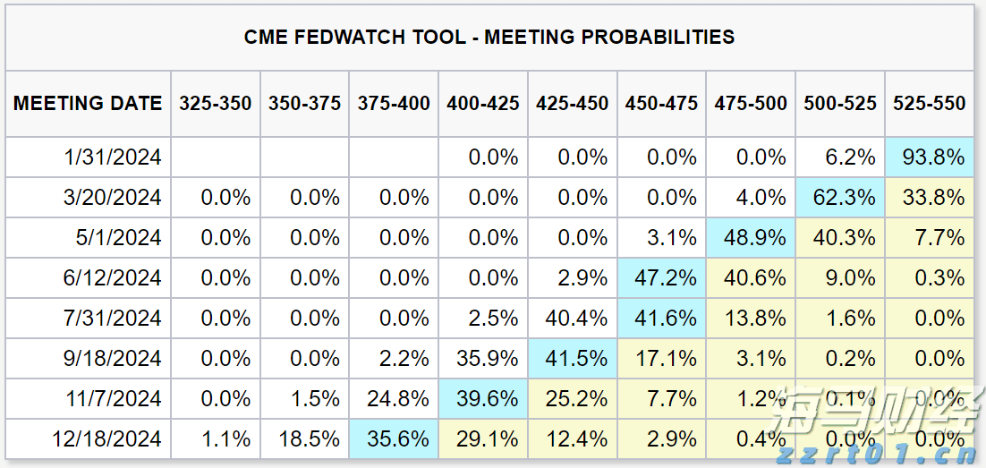 暑期珠海口岸现“入境游”“港澳游”客流双高峰