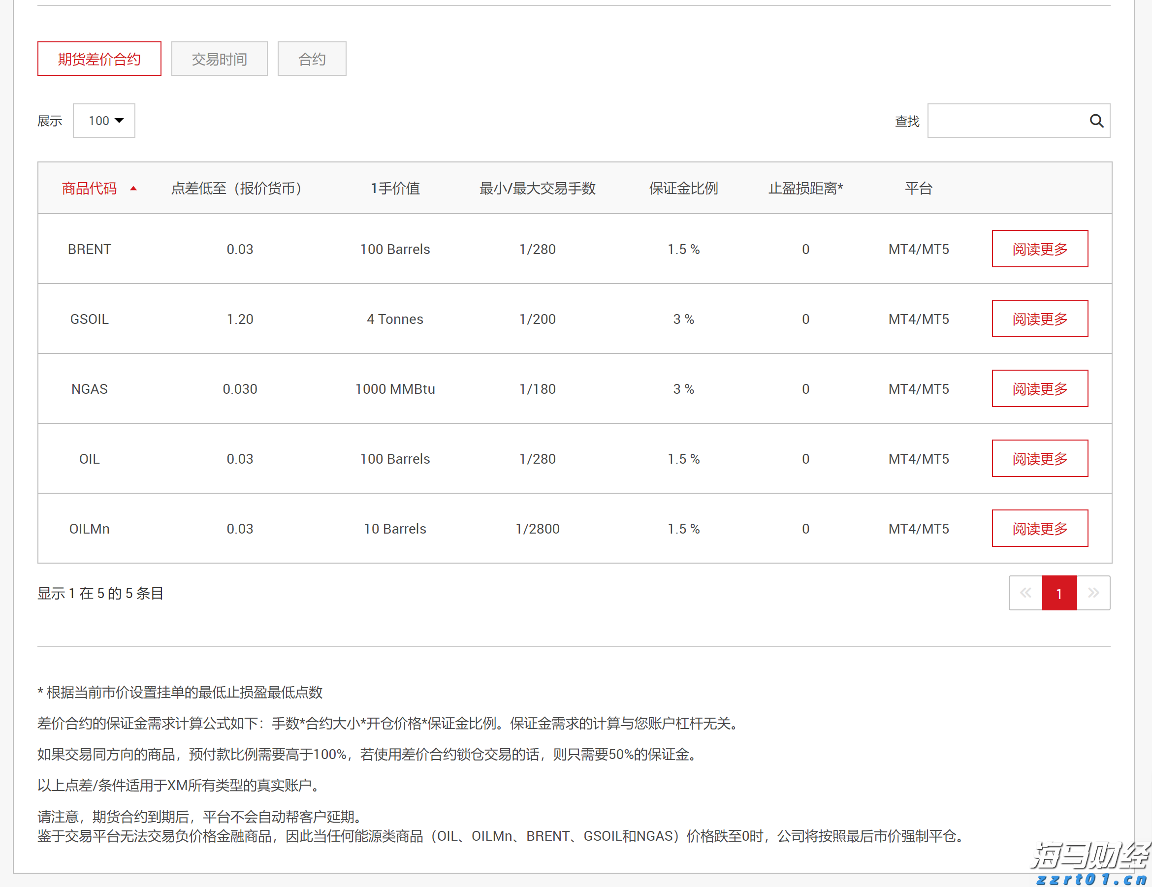 吉尔吉斯斯坦接任2025至2026年度上海合作组织轮值主席国