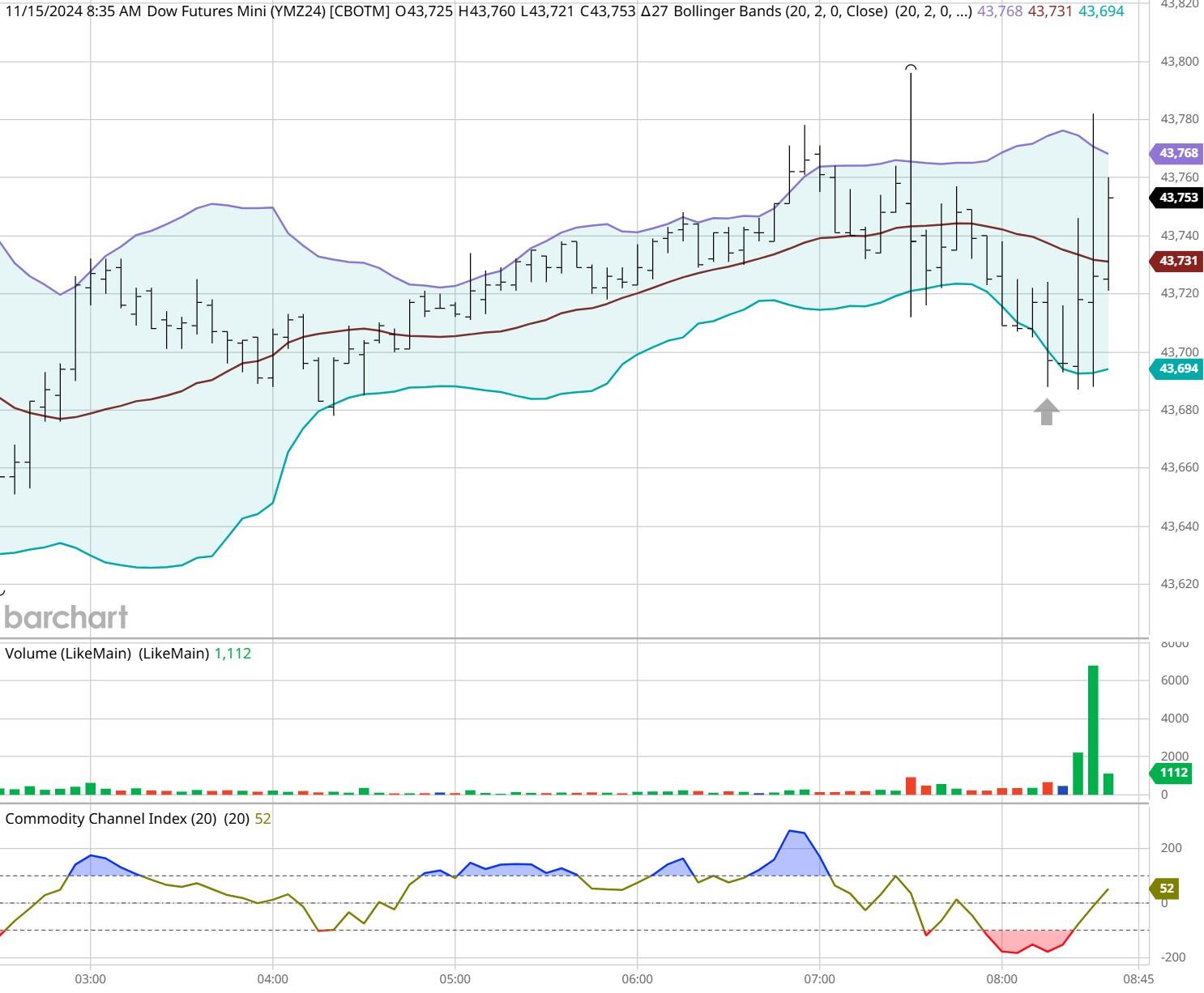 春节假期我市消费市场运行平稳有序