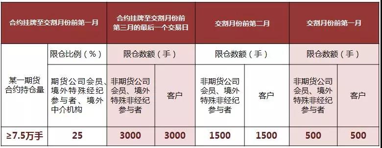 财政部等三部门发布海南自由贸易港全岛封关货物税收政策