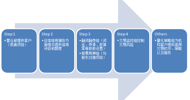 粤产防蚊灭蚊产品筑起立体防护网