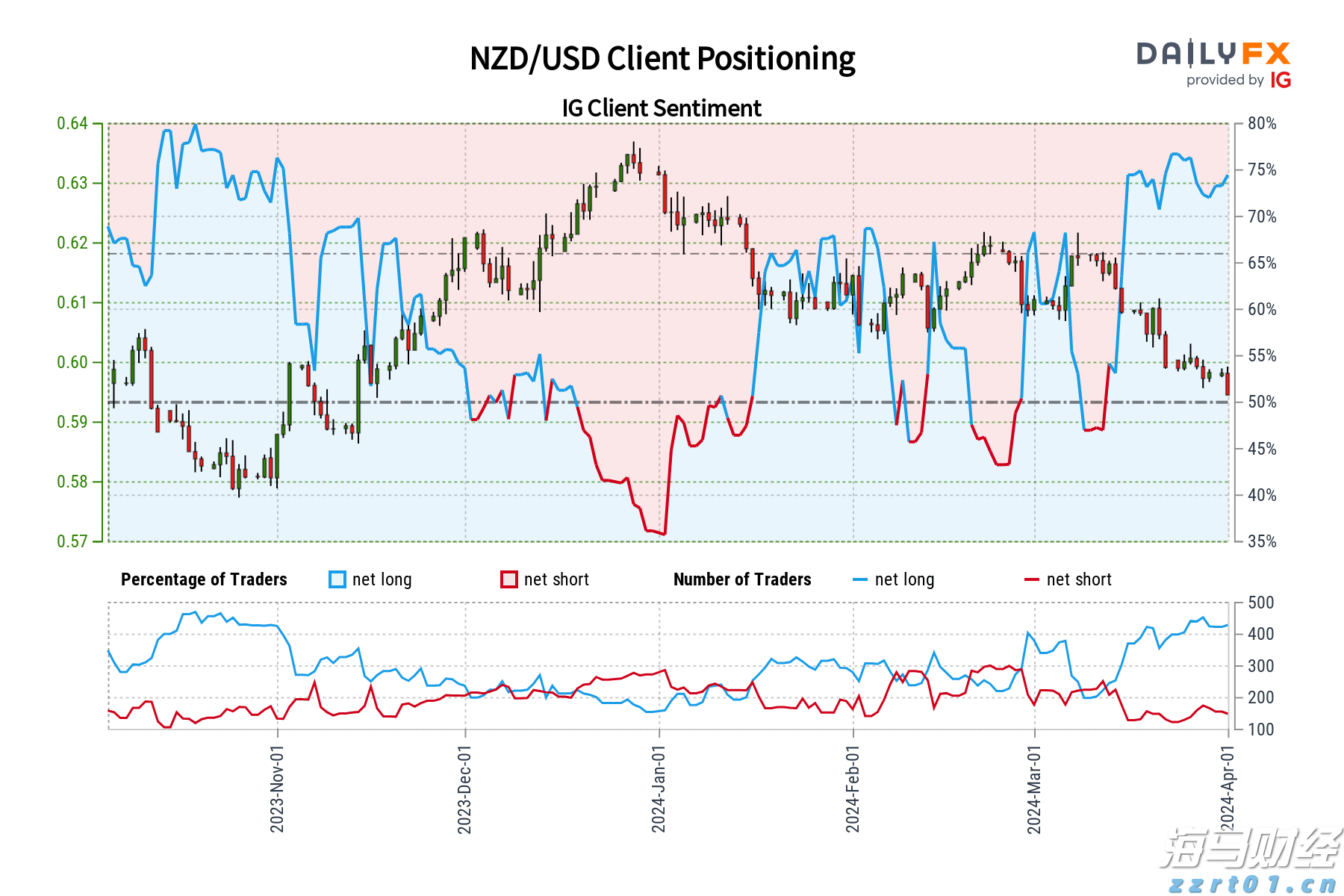 加密货币矿机生产商Bgin Blockchain(BGIN.US)缩减IPO规模 现计划募资3600万美元