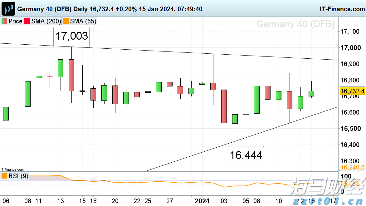 出行提醒!今起,珠海88等20条公交线路局部调整