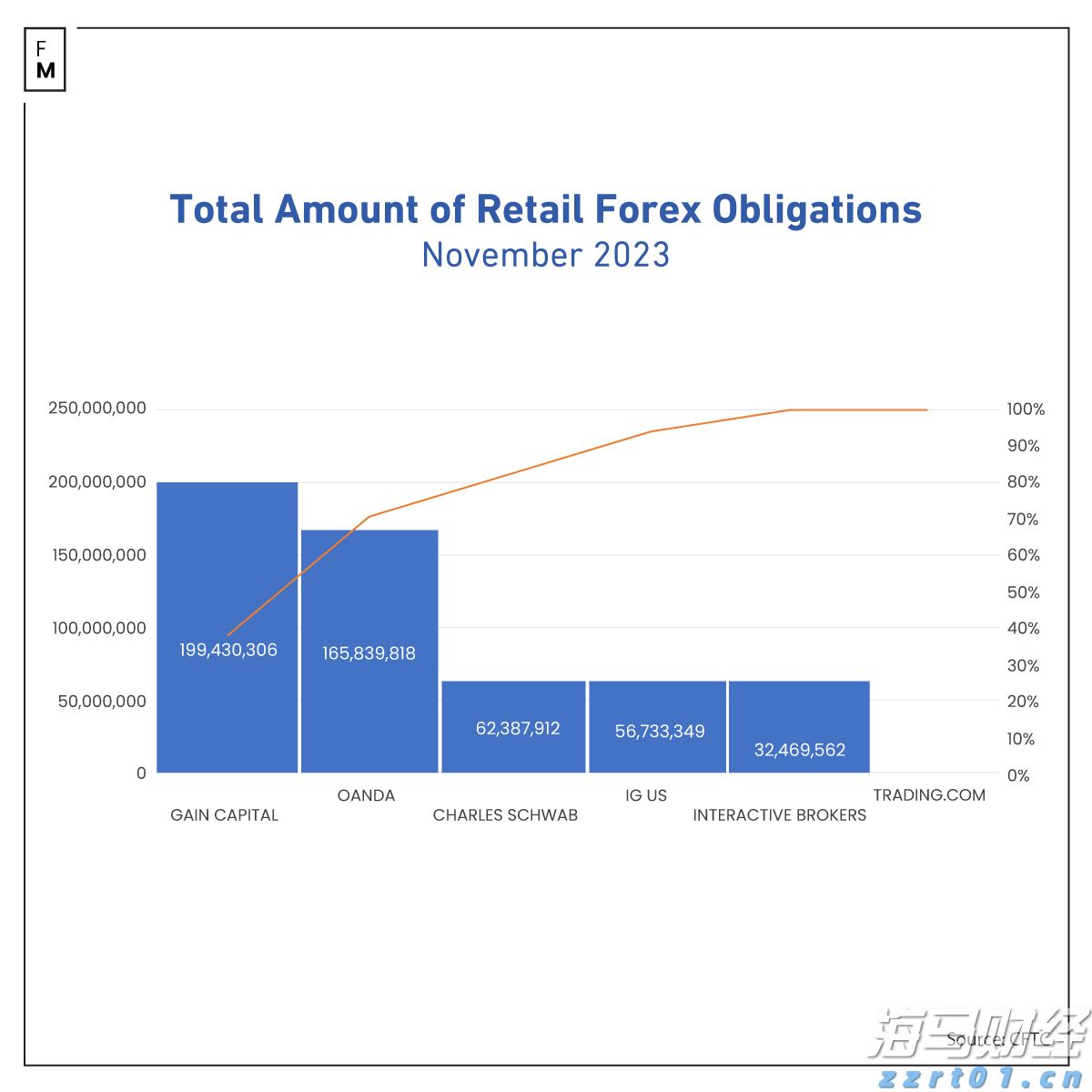 Stellantis(STLA.US)恢复业绩指引 预警下半年将面临12亿欧元关税冲击