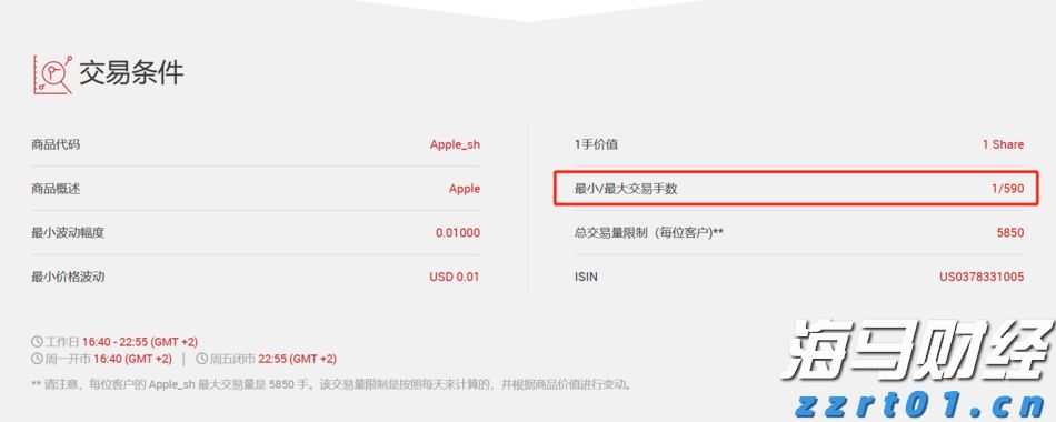 美股前瞻 | 三大股指期货涨跌不一，凌晨3点特朗普会见普京
