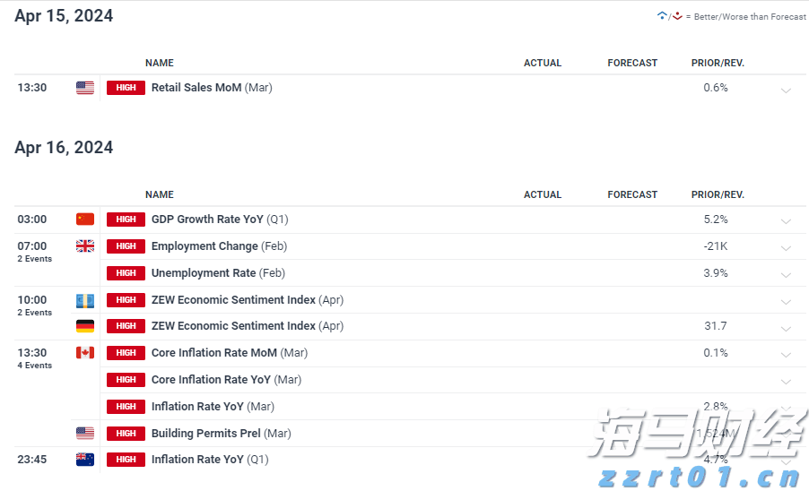 香港金管局：观察美联储未来的减息步伐 香港利率环境或有变动