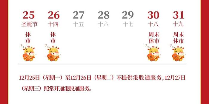 特朗普威胁加征药品关税“最高250%”，短期内或不实施