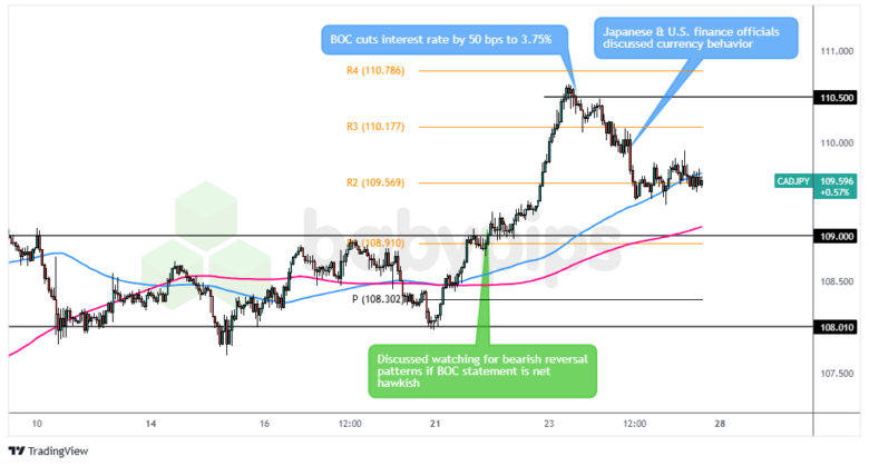 4800万元贷款为城乡供排水一体化建设注入“活水”