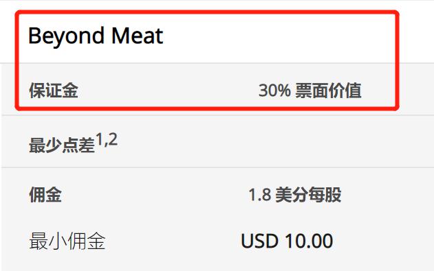 链上金融热潮盛行 摩根大通冷静分析RWA代币化现状