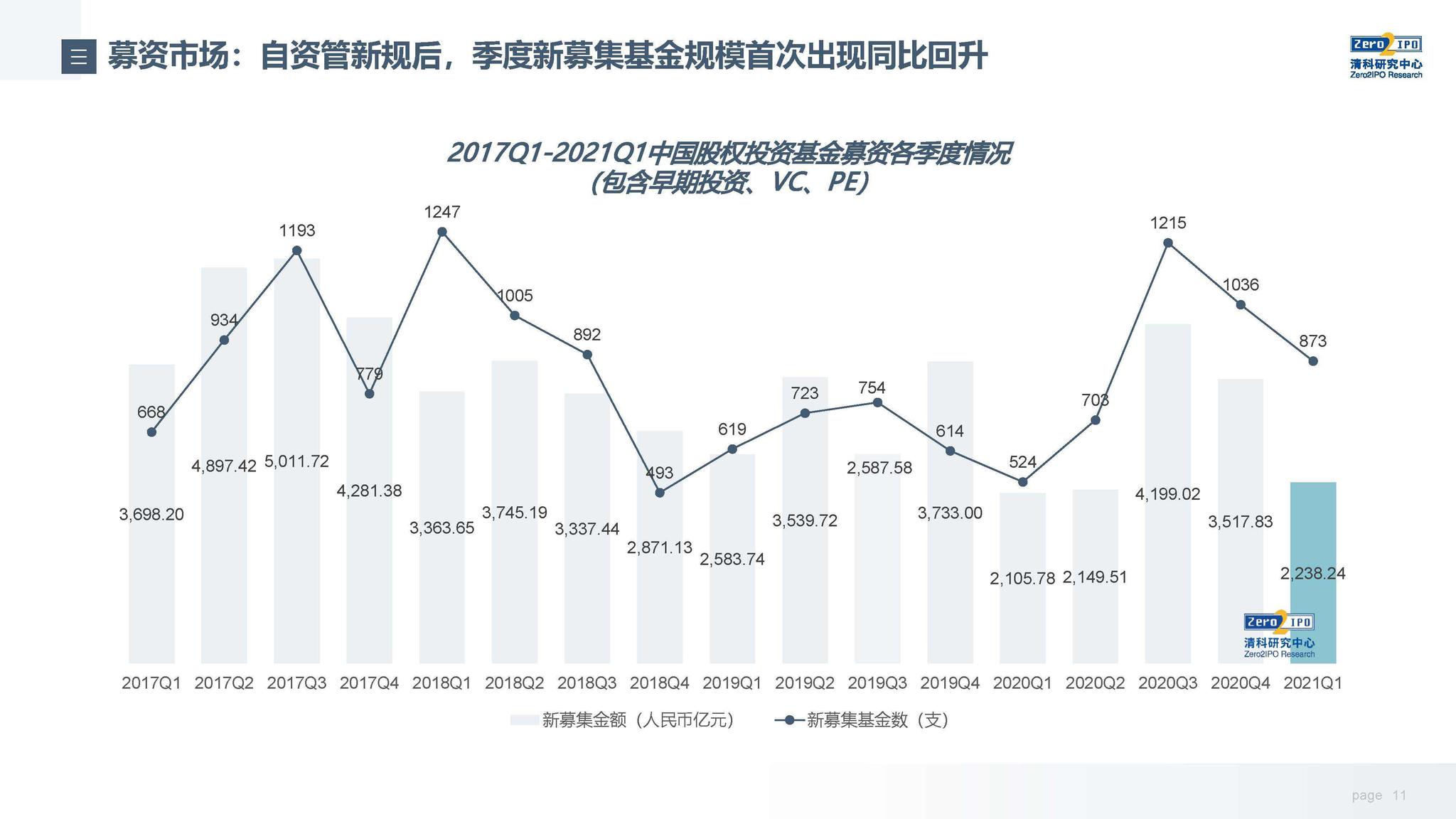 上半年公安机关立案侦办食品药品、知识产权等领域犯罪案件2.5万起