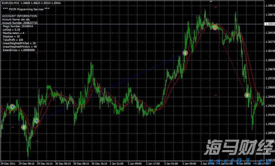 广湛高铁湛江北站电路调试完成