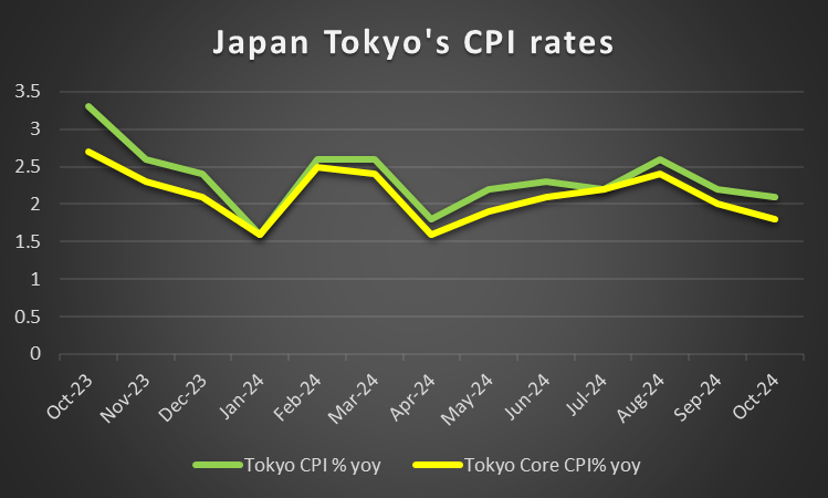 东莞1—7月经济数据出炉 外贸进出口同比增长15.6%