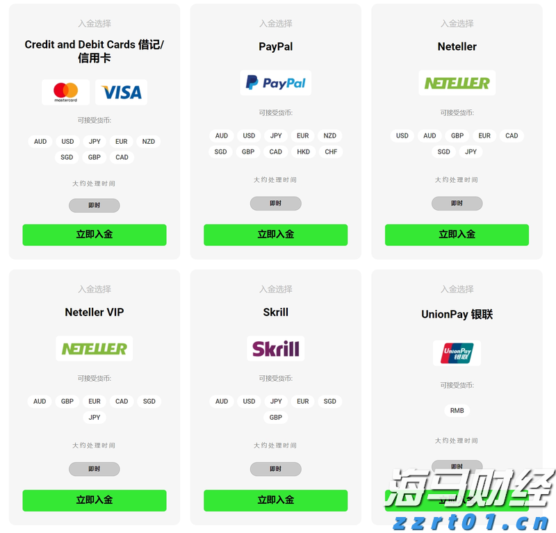 迈阿密国际控股(MIAX.US)以23美元/股的价格成功上市，今晚将正式在纽交所交易