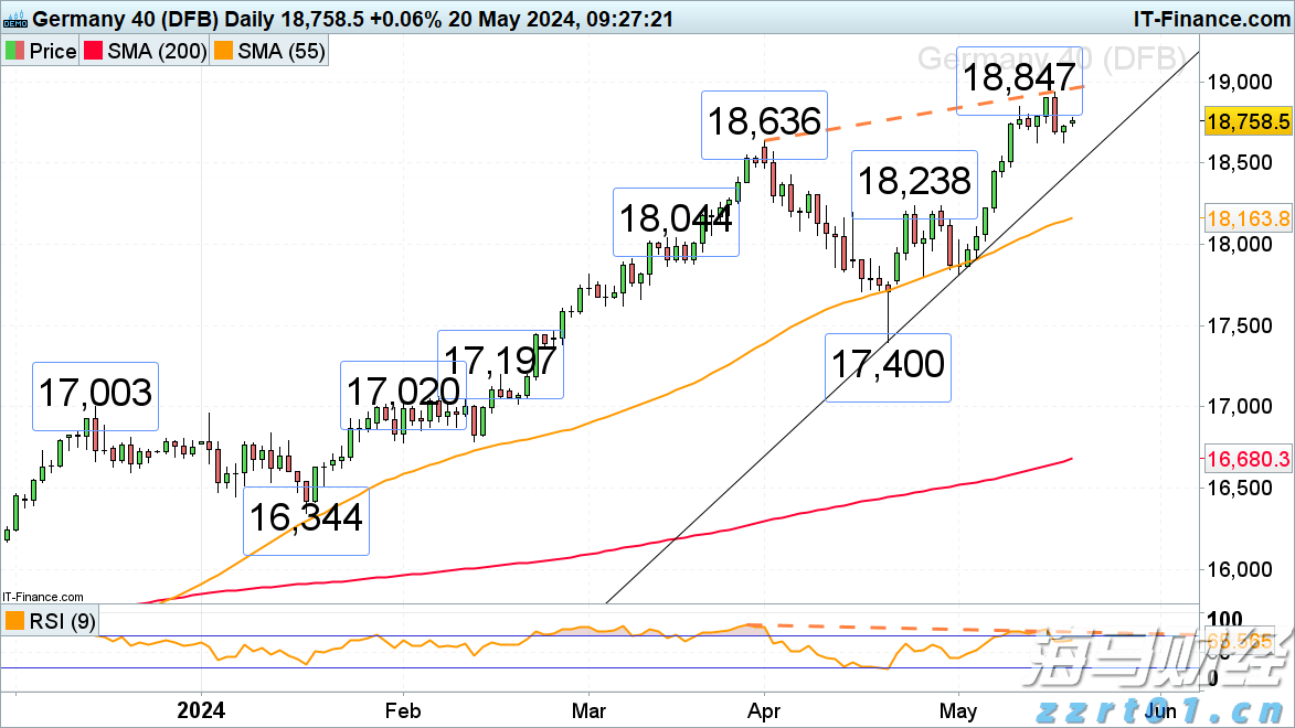 重大项目政银企对接会达成意向贷款8000万元