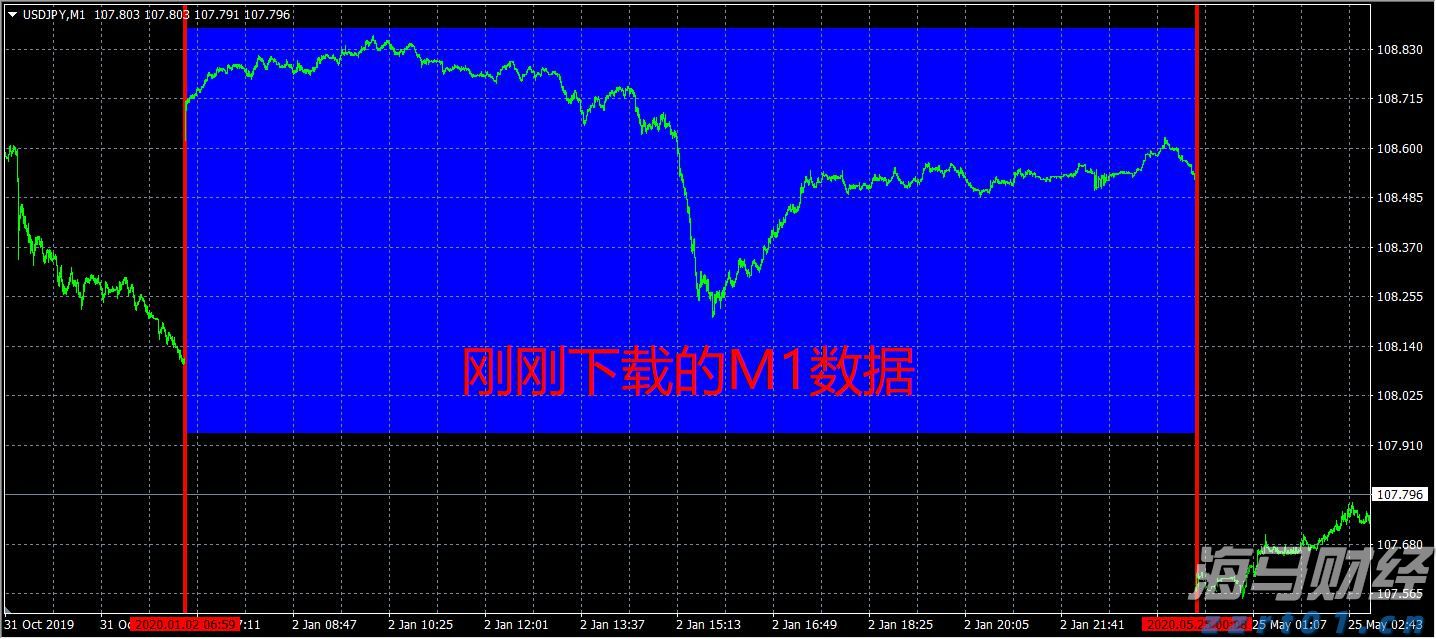 微软(MSFT.US)将Copilot深度嵌入浏览器，重塑搜索体验