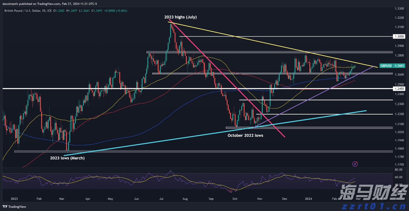 我国永久基本农田保护红线有了管理办法