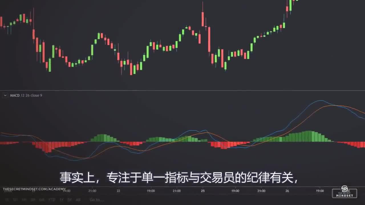 “FOMO”情绪引发抢购潮！美国企业债利差创27年来新低