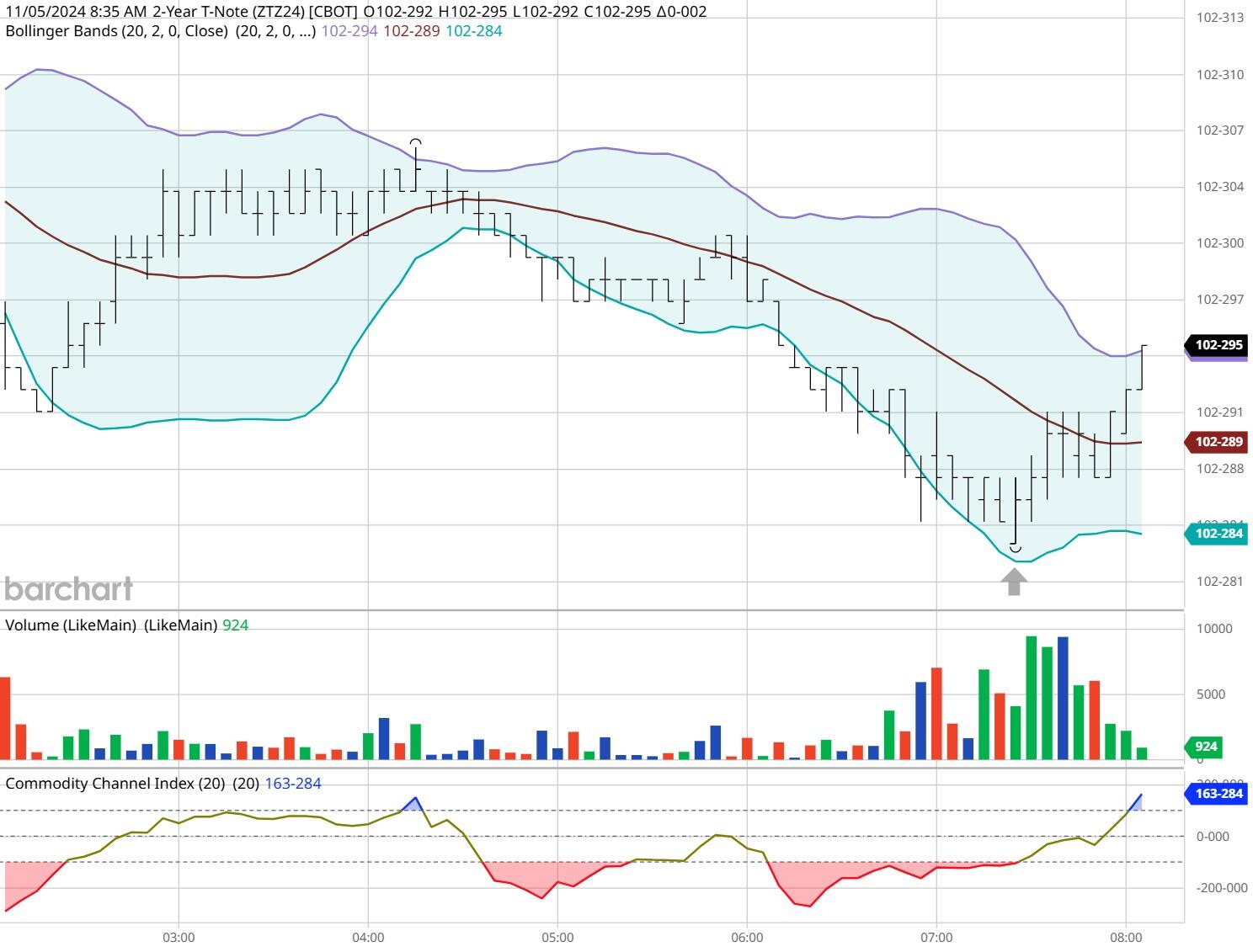 2025年10月广东自考今天17时截止报名！还有这些重要提醒→