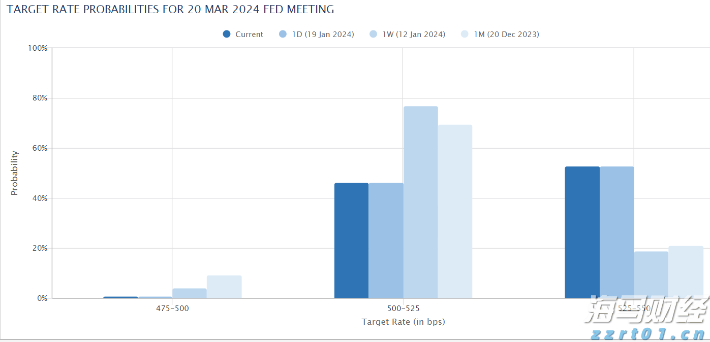 快讯丨我市组织参加全区深入打好污染防治攻坚战暨生态环境保护督察整改工作推进会议